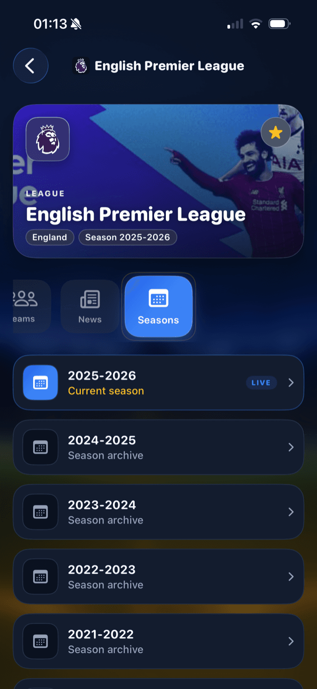 Full Premier League table